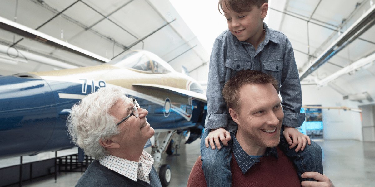 Father's Day at The Military Museums