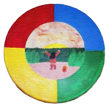 Stardale Women's Group